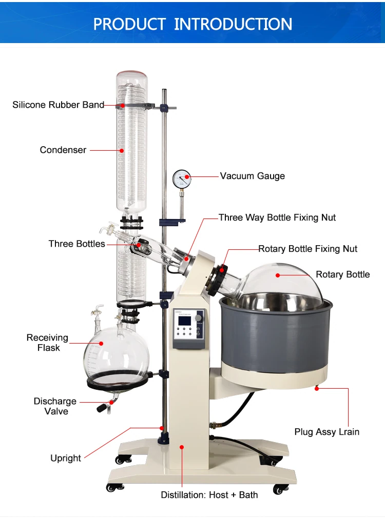50L Rotary Evaporator Structure