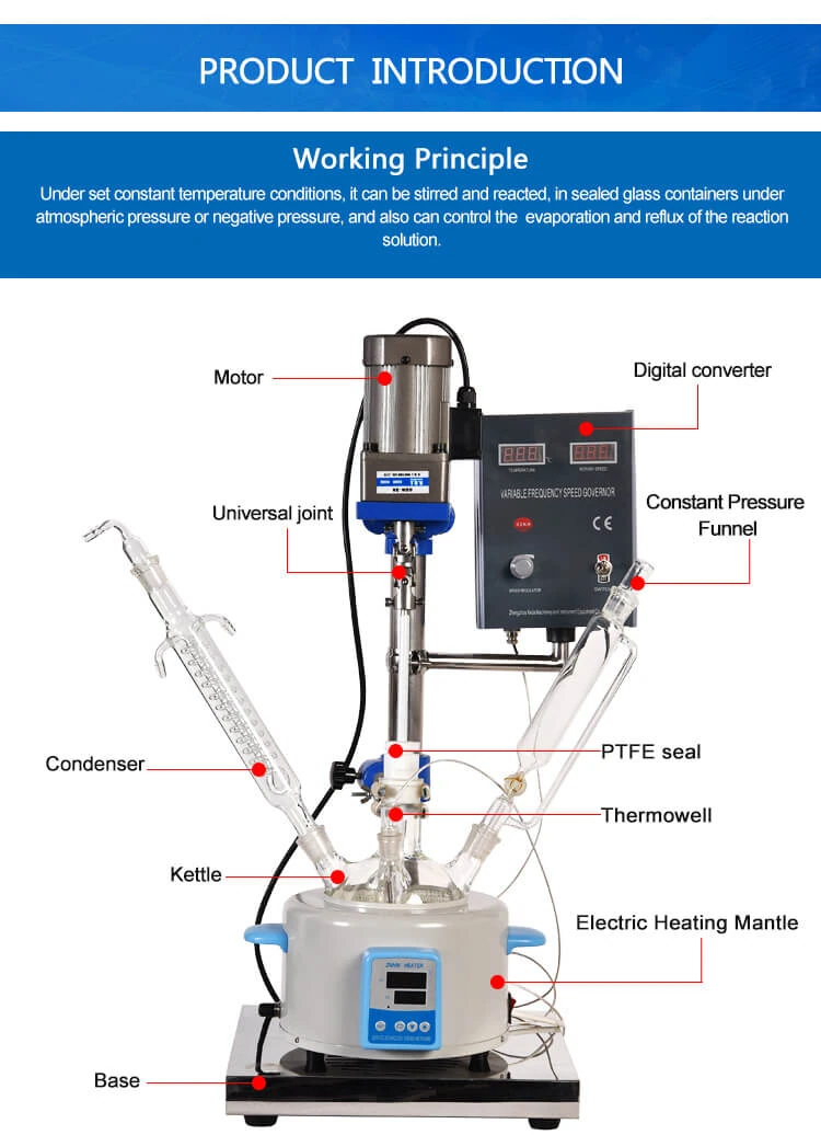 Electric Glass Reactor Kettle Structures