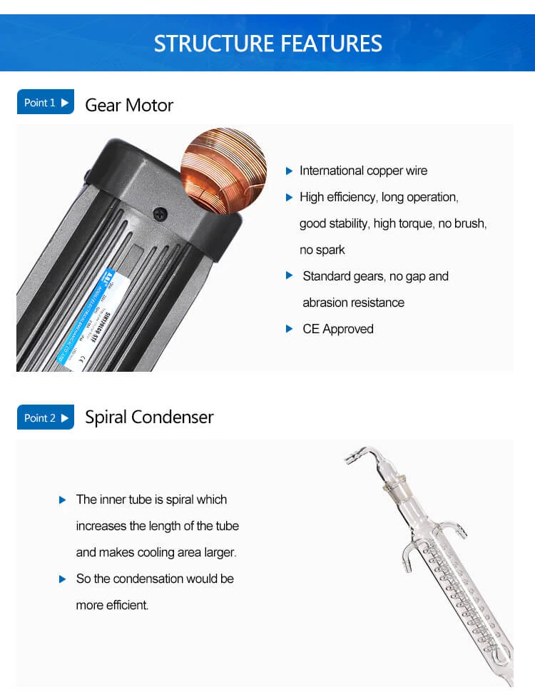 Electric Glass Reactor Kettle Features