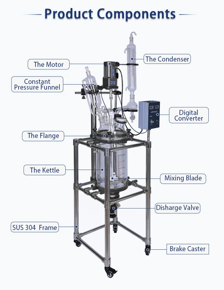 10 Glass Jacketed Reactor Structures
