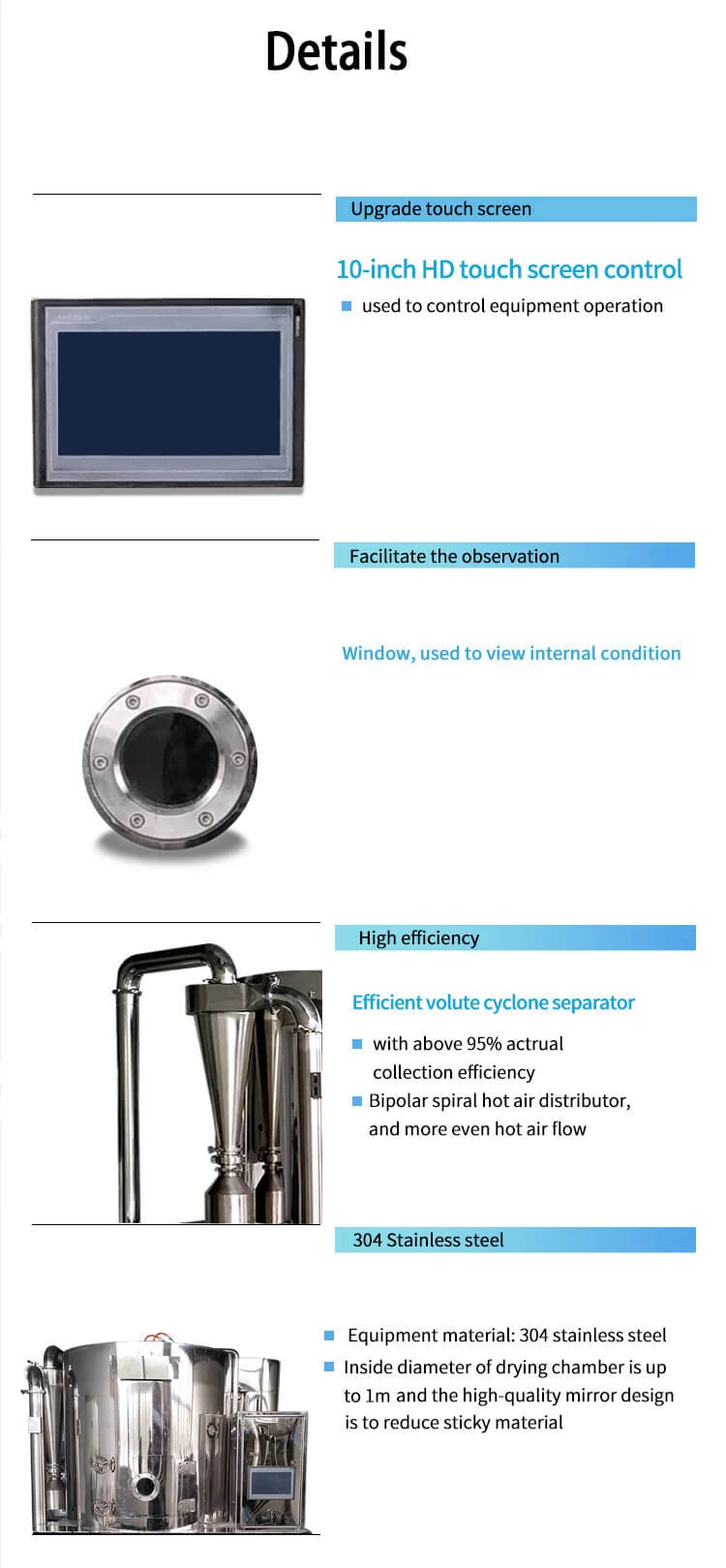 Lab Scale Spray Dryers Detail