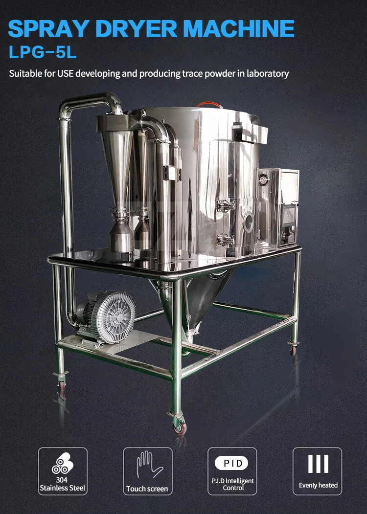 Lab Scale Spray Dryers