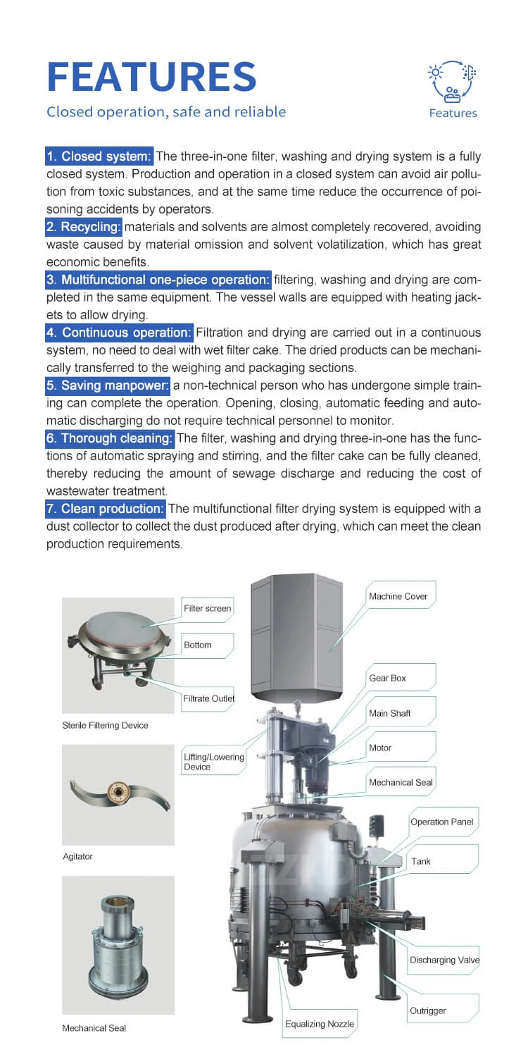 Agitated Nutsche Filter Dryer Advantages