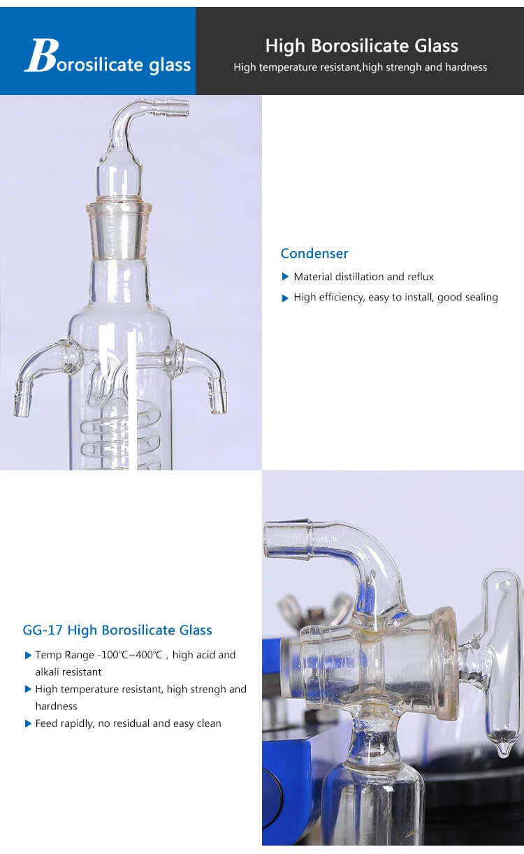 Applications of Lab Glass Reactors
