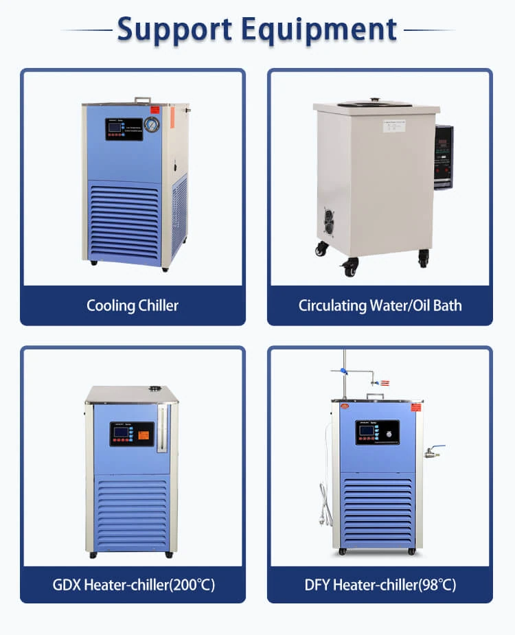 Applications of Multi Purpose Glass Reactors