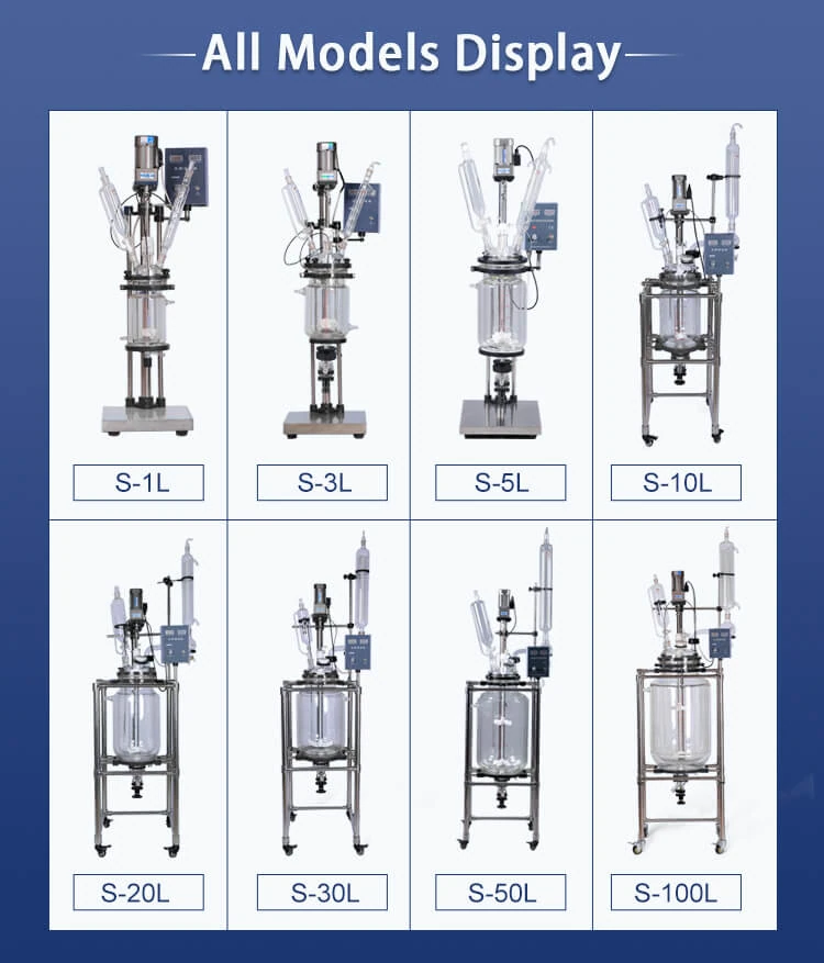 Choosing the Right Multi Purpose Glass Reactor
