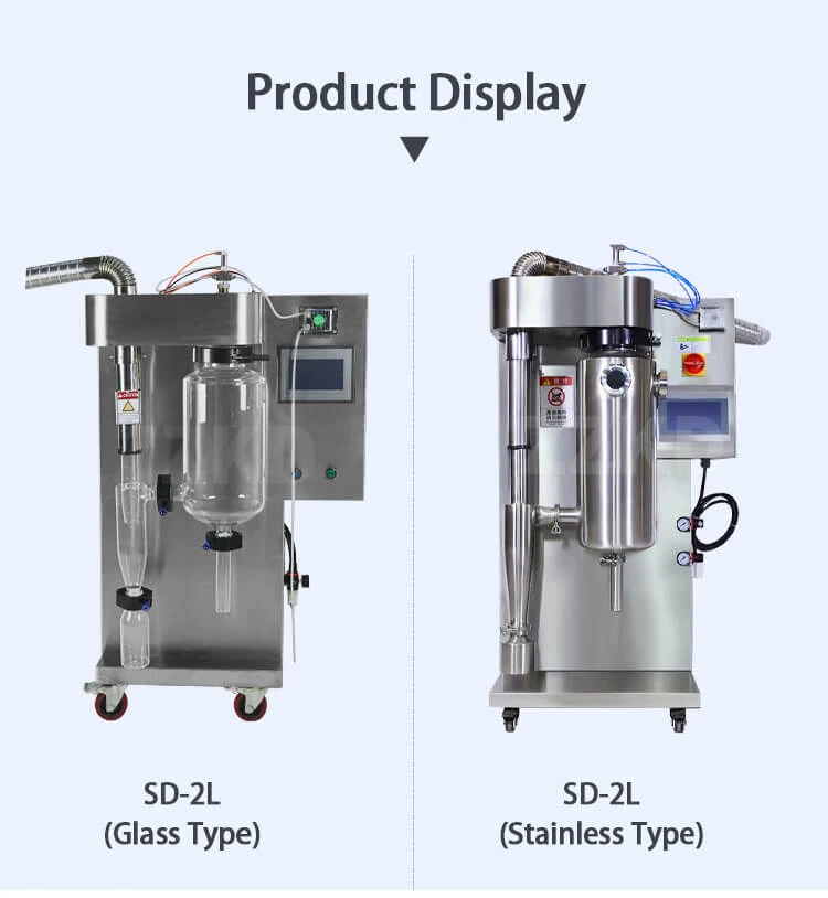 Advantages of Pharmaceutical Spray Drying