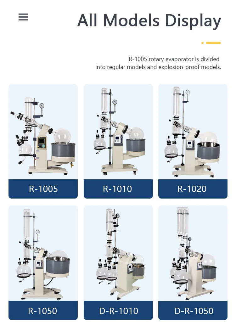 Compact Rotary Evaporator Display